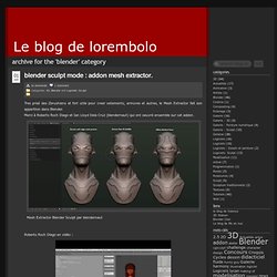 Le blog de lorembolo