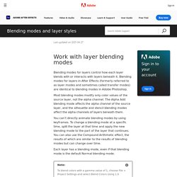 Use blending modes and layer styles in After Effects