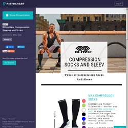 Blitzu Gear Compression Sleeves and Socks