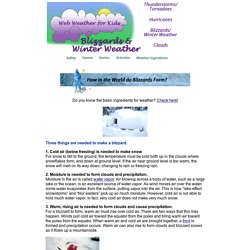 Blizzards & Winter Weather