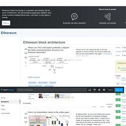 blockchain - Ethereum block architecture - Ethereum Stack Exchange