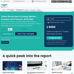 Blockchain in Energy Market Forecast 2024