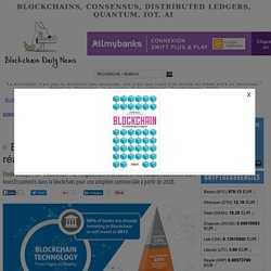 Blockchain : de l’engouement à la réalité