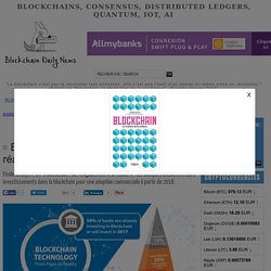 Blockchain : de l’engouement à la réalité