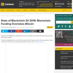 State of Blockchain Q1 2016: Blockchain Funding Overtakes Bitcoin