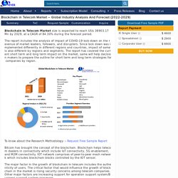 Blockchain in Telecom Market-Global industry analysis and forecast 2026