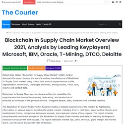 Blockchain In Supply Chain Market Overview 2021, Analysis by Leading Keyplayers