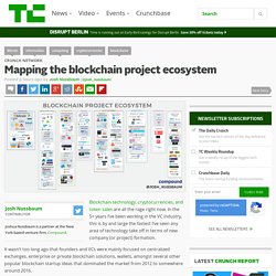 Mapping the blockchain project ecosystem