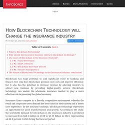 How Blockchain Technology will Change the insurance industry