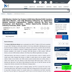 USB Blocker Market Size, Share, Forecast, Research Report