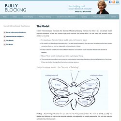 Bully Blocking - Your bullying and social resilience resource.