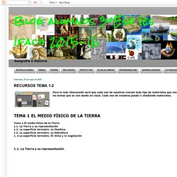 RECURSOS DEL TEMA 1-2: MEDIO FÍSICO
