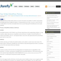 Blog Archive » Top 10 Best WordPress Themes