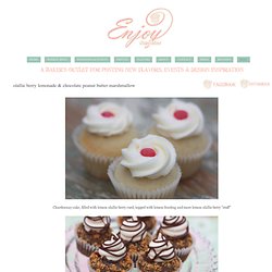blog - enjoy cupcakes
