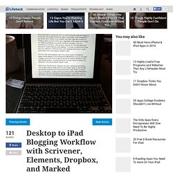 Stepcase Lifehack Desktop to iPad Blogging Workflow with Scrivener, Elements, Dropbox, and Marked