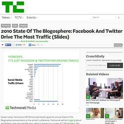 2010 State Of The Blogosphere: Facebook And Twitter Drive The Most Traffic (Slides)