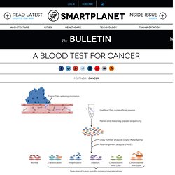 Cancer blood test