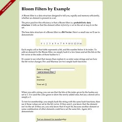 Bloom Filters by Example