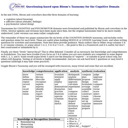 Questioning based upon Bloom’s Taxonomy for the Cognitive Domain