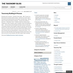 bloom’s taxonomy « The Taxonomy Blog