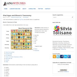 iPad Apps y Taxonomía de Bloom