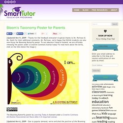 Bloom’s Taxonomy Poster for Elementary Teachers