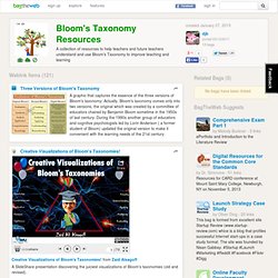 Bloom's Taxonomy Resources