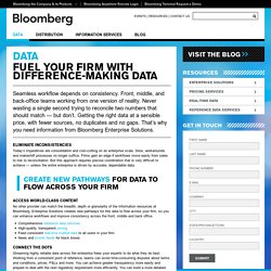 Bloomberg Enterprise Solutions