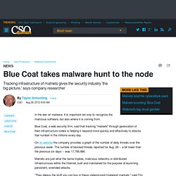 Blue Coat takes malware hunt to the node