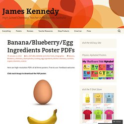 Banana/Blueberry/Egg Ingredients Poster PDFs