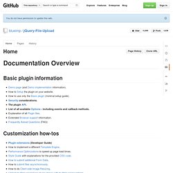 jQuery file upload for java · blueimp/jQuery-File-Upload Wiki