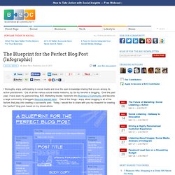 The Blueprint for the Perfect Blog Post (Infographic)