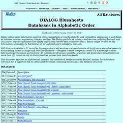 Dialog Bluesheets: information on databases
