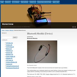 Bluetooth Module (Device)