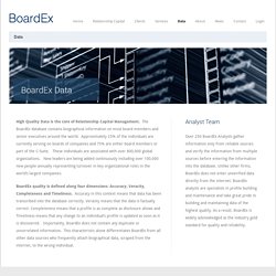 Data - BoardEx