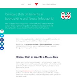 Omega-3 (fish oil) benefits in bodybuilding and fitness [infographic]
