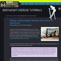 Bodyweight Exercise Routines from Basic to Advanced