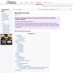 PAA File Format