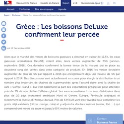 Grèce : Les boissons DeLuxe confirment leur percée