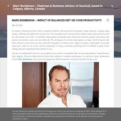 MARC BOMBENON – IMPACT OF BALANCED DIET ON YOUR PRODUCTIVITY
