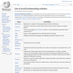 List of social bookmarking websites