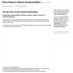 Get the bookmarklet - View Source Chart bookmarklet