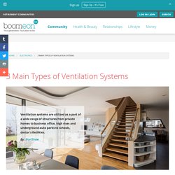 3 Main Types of Ventilation Systems