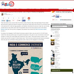 India’s Booming Ecommerce Market: Just a Hype or Reality?[Infographic]