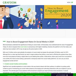 How to Boost Engagement Rates On Social Media in 2020?
