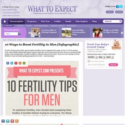 10 Ways to Boost Fertility in Men [Infographic]