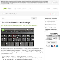 "No Bootable Device" Error Message