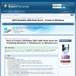 UEFI Bootable USB Flash Drive - Create in Windows