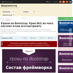 Уроки по Bootstrap. Урок №2: из чего состоит и как его настроить » Dedushka.org