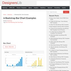 6 Bootstrap Bar Chart Examples - DesignersLib.com